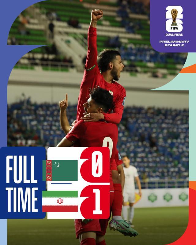 世预赛36强赛四轮战罢 六队已提前锁定18强赛席位